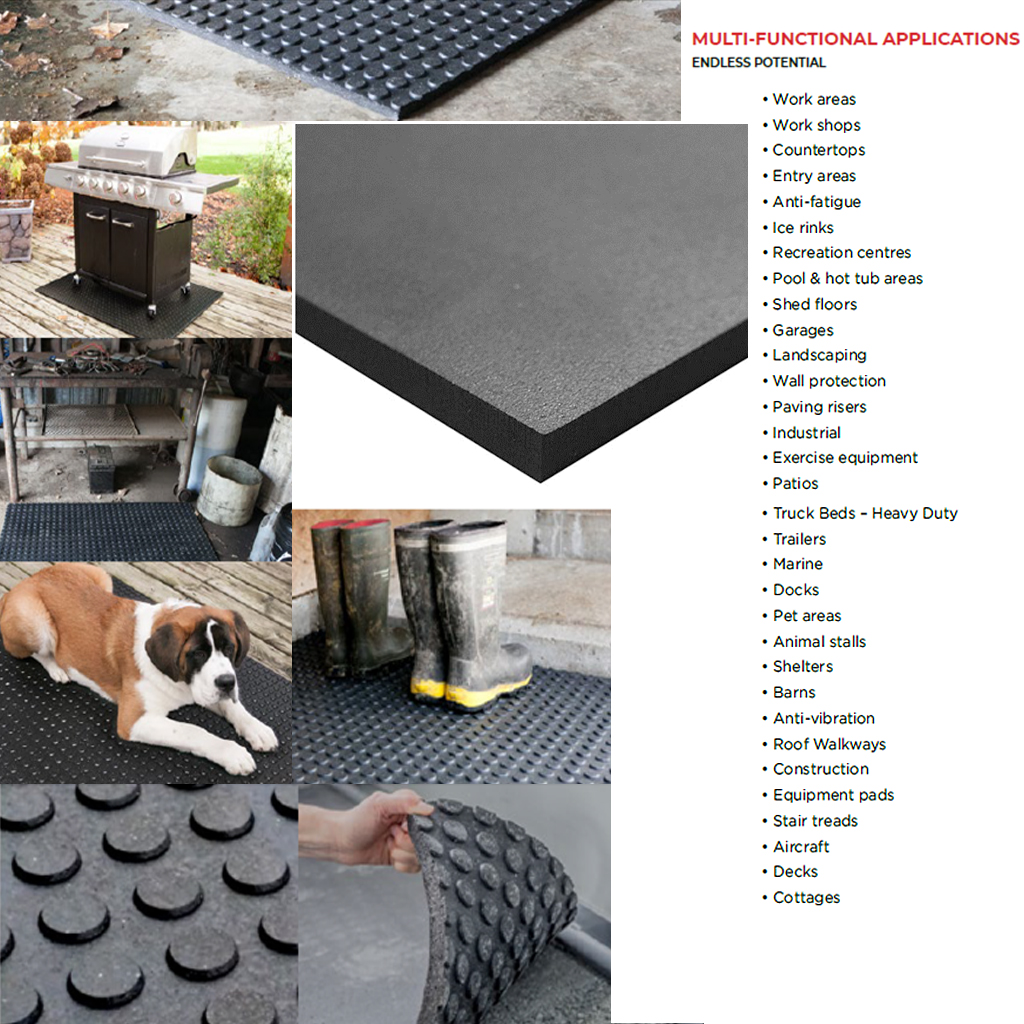 Northwest Rubber Stall Mat image showing the many applications for use including horse stalls, truck best, anti-fatigue, shed floors, decks, pet areas